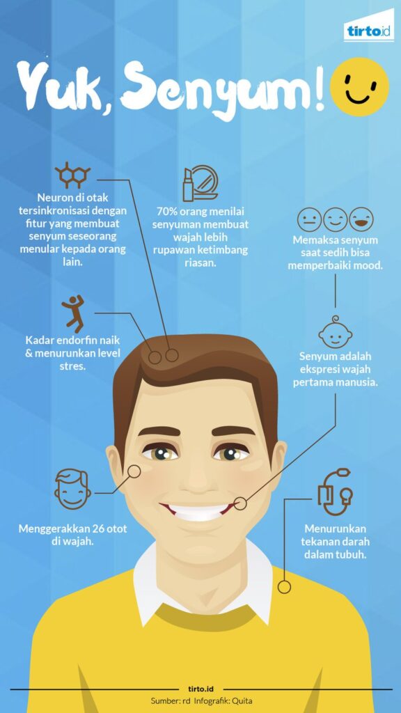 Senyum